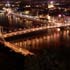 Budapest Travel Guide